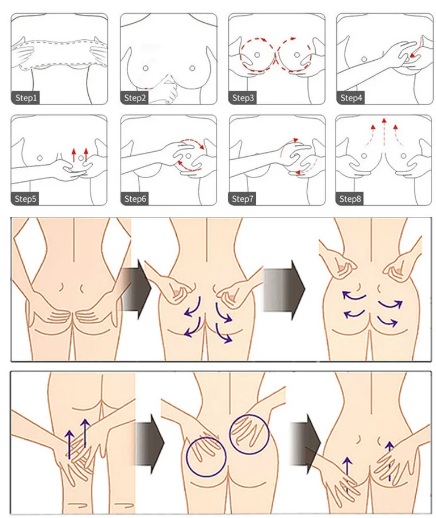 Cách sử dụng Kem nở mông Dầu Cải thiện Mông